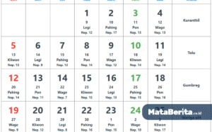 Kalender Jawa Hari Ini Jumat 24 Oktober 2025