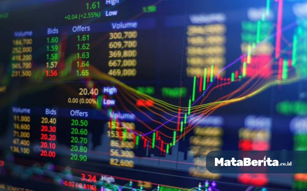 Rekomendasi Saham Hari Ini Kamis 23 Oktober 2025