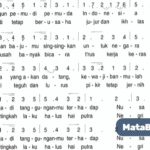Lagu Bangun Pemudi Pemuda