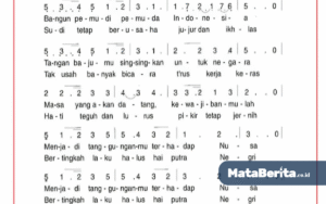 Lagu Bangun Pemudi Pemuda