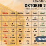 Kalender Jawa Hari Ini Senin 20 Oktober 2025