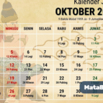 Kalender Jawa hari ini Sabtu 25 Oktober 2025