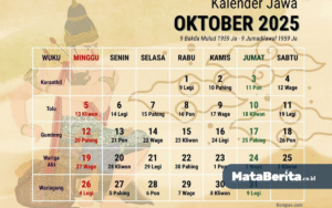 Kalender Jawa hari ini Sabtu 25 Oktober 2025