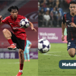 Chengdu Rongcheng vs Darul Takzim FC
