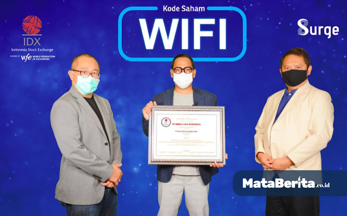Saham WIFI