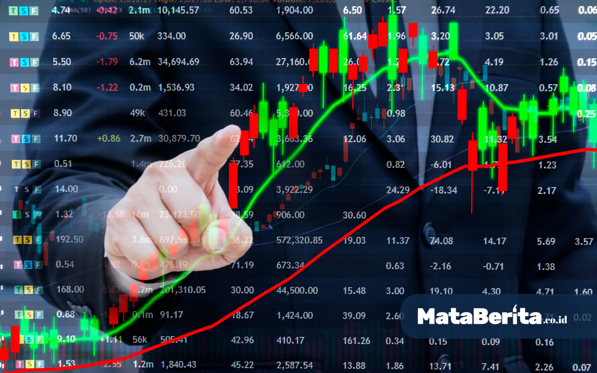 Rekomendasi Saham Hari Ini 30 Oktober 2025