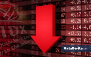 Saham IHSG Anjlok