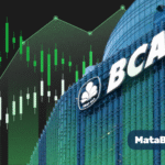 Saham BBCA