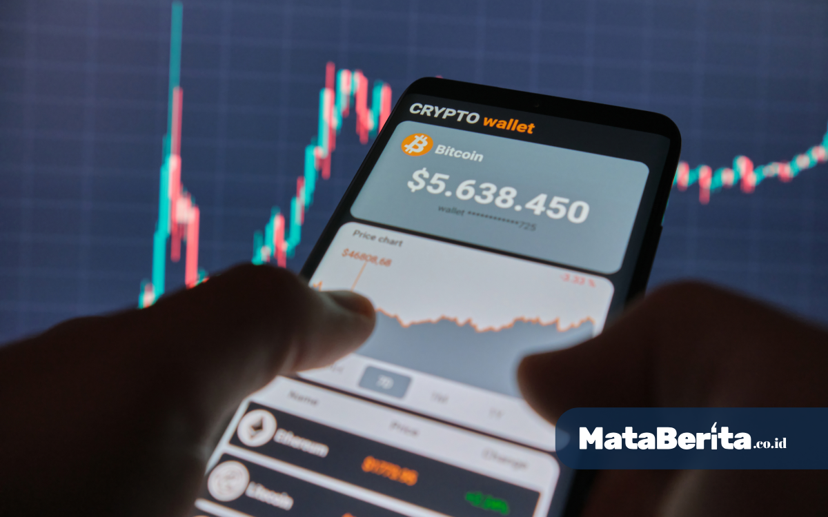 Harga Kripto Hari Ini Kamis 16 Oktober 2025