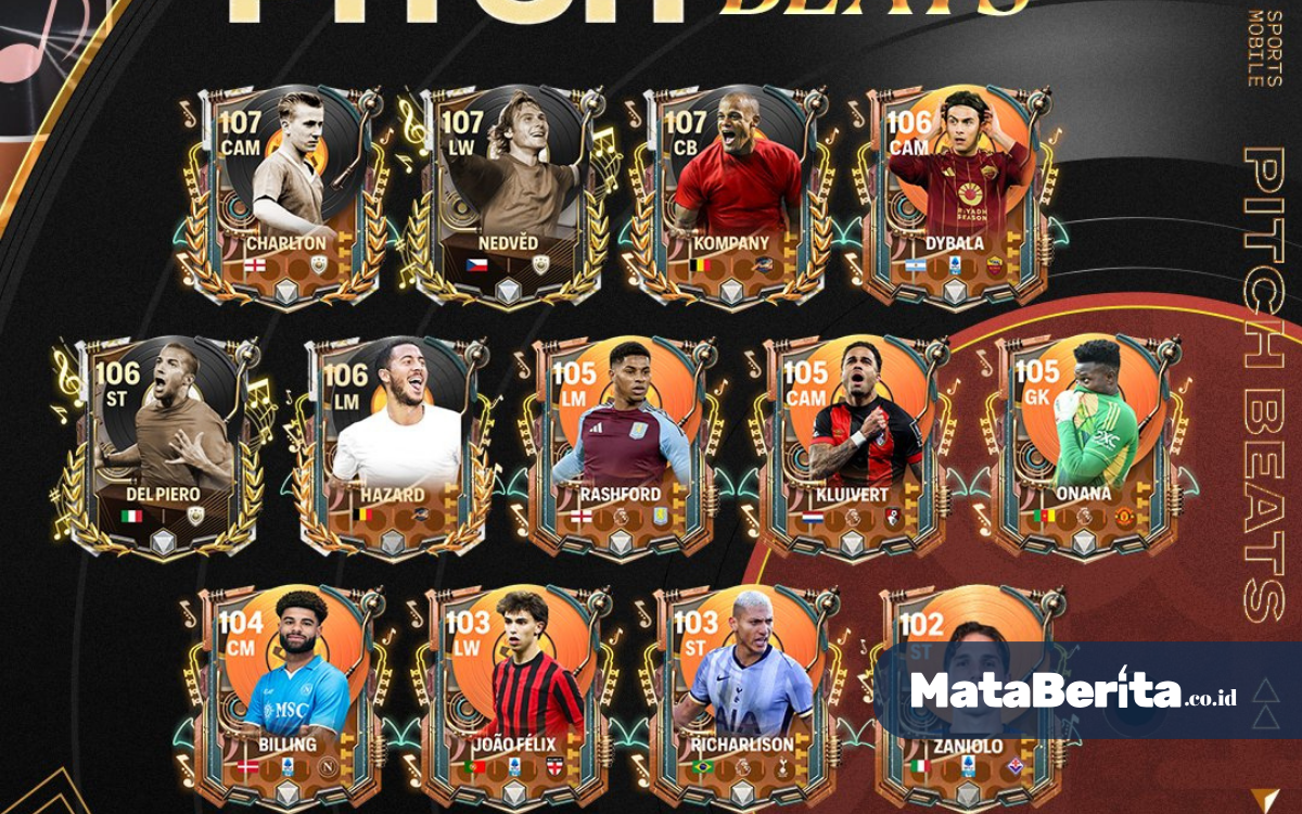 Kode Redeem FC Mobile