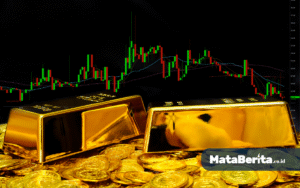 Grafik Harga Emas Hari Ini 3 November 2025