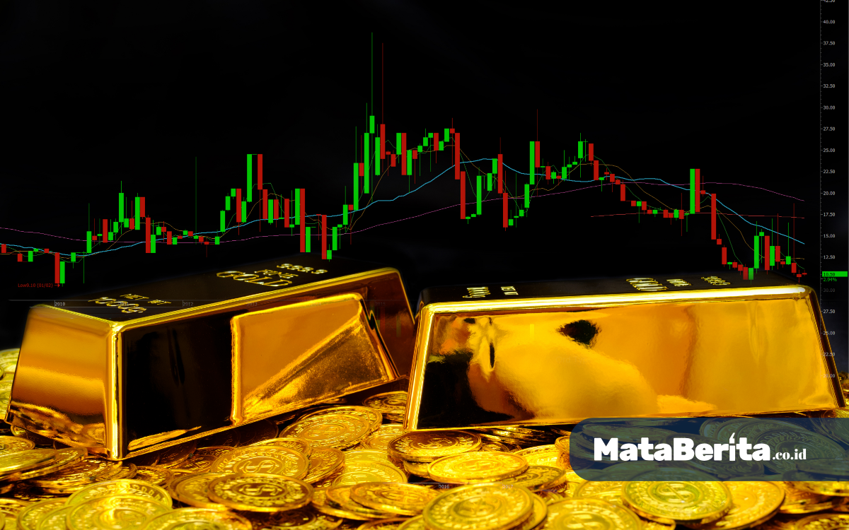 Grafik Harga Emas Hari Ini 3 November 2025