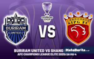 Buriram United vs Shanghai Port