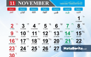 Kalender Jawa Hari Ini Kamis 6 November 2025