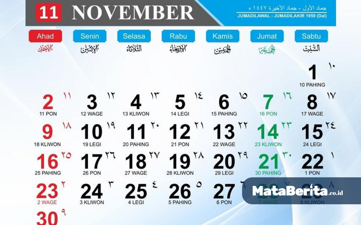 Kalender Jawa Hari Ini Kamis 6 November 2025