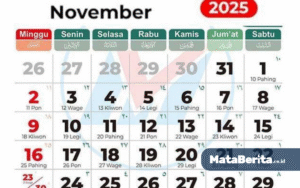Kalender Jawa Hari Ini Sabtu 8 November 2025