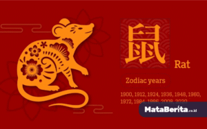 Ramalan Shio Tikus
