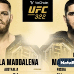 Della Maddalena vs Islam Makhachev
