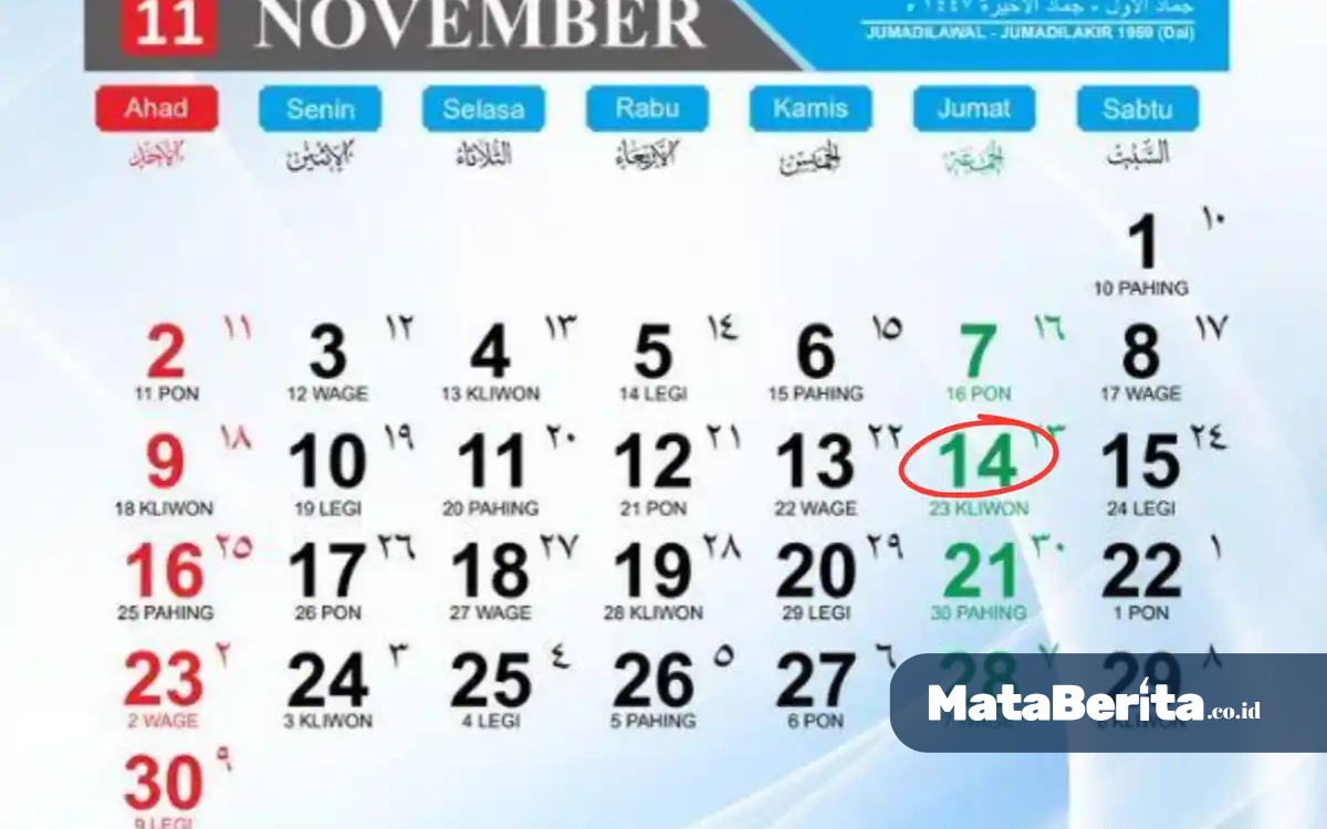 14 November Memperingati Hari Apa