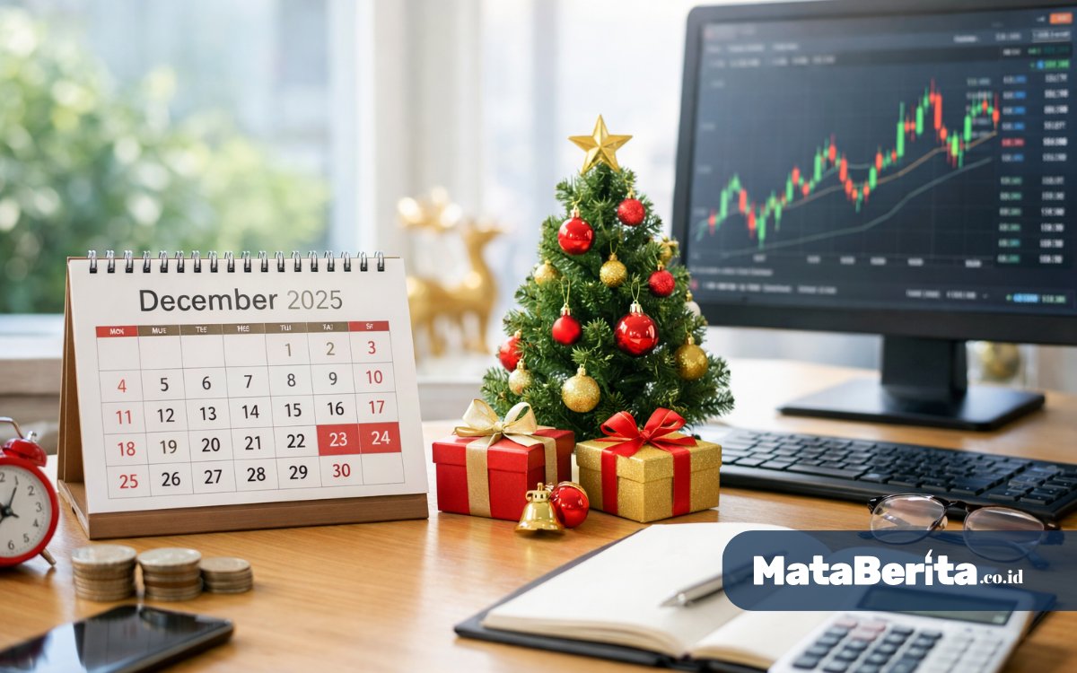 Libur Bursa Desember 2025