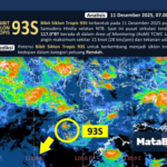 Bibit Siklon Tropis Berkembang Jadi Siklon Bakung