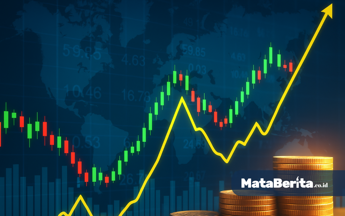 Rekomendasi Saham Hari Ini 15 Desember 2025