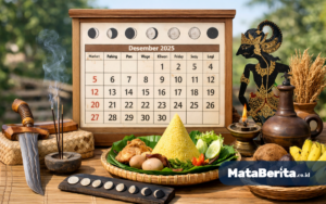 Kalender Jawa Desember 2025