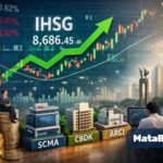 Rekomendasi Saham Hari Ini 17 Desember 2025