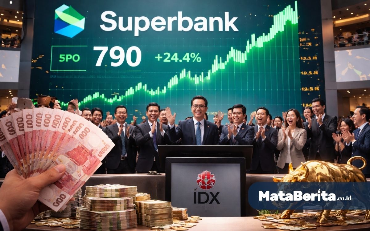 Saham Superbank (SUPA)