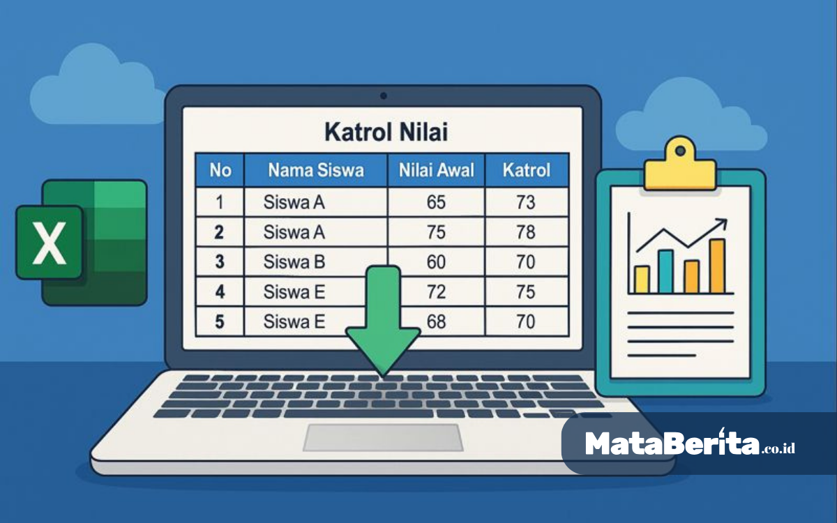 Aplikasi Katrol Nilai Kurikulum