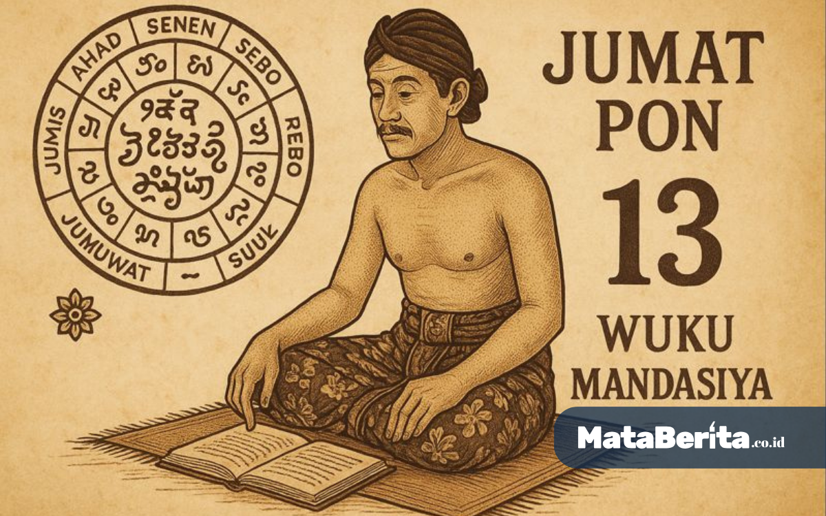 Kalender Jawa Hari Ini 12 Desember 2025