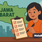 UMK Jawa Barat 2025