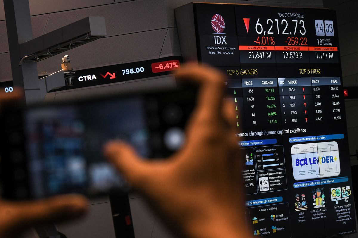 IHSG Zona Hijau Lagi! Bangkit ke Level 8.300 di Tengah Gejolak!