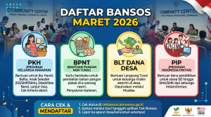 daftar bansos Maret 2026, bansos cair Maret 2026, PKH BPNT Maret 2026, bantuan sosial Lebaran 2026, cek bansos Maret 2026