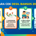 Panduan Lengkap Cek Desil Bansos 2026: Cara Mudah Pastikan Nama Anda Terdaftar sebagai Penerima Bantuan