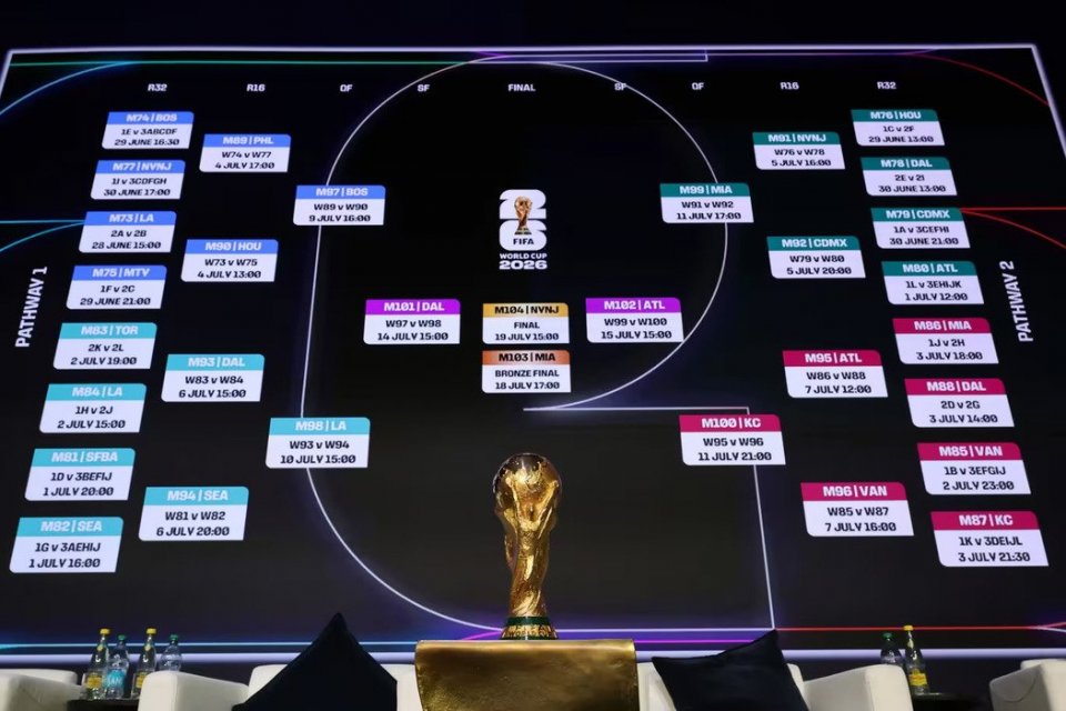 Cek Jadwal Piala Dunia 2026 Lengkap dengan Format Baru 48 Tim