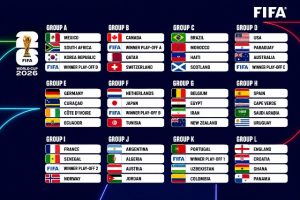 Jadwal Piala Dunia 2026: Format Baru 48 Tim dan Alur Lengkap dari Fase Grup hingga Final